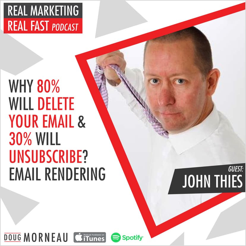 WHY 80% WILL DELETE YOUR EMAIL & 30% WILL UNSUBSCRIBE? EMAIL RENDERING