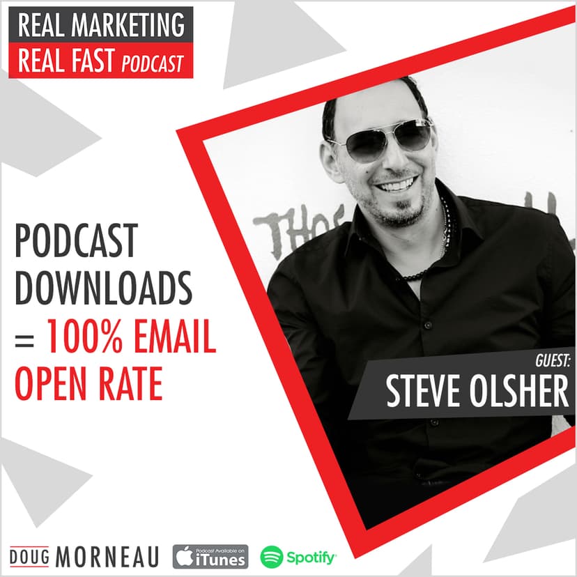 PODCAST DOWNLOADS = 100% EMAIL OPEN RATE